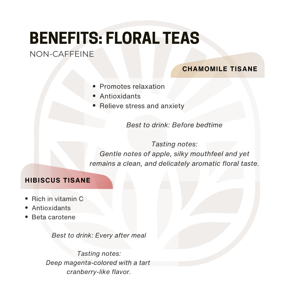 Organic Loose 15 Tea Bags on-the-go Net. Weight Per Piece 2grams